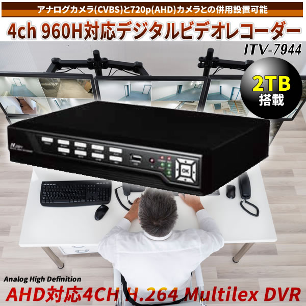 4ch 960Hбǥӥǥ쥳 2TBITV-7944